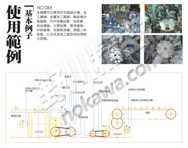 使用范例-高速精密間歇分割器-野川精密機械有限公司(nokawa.com)